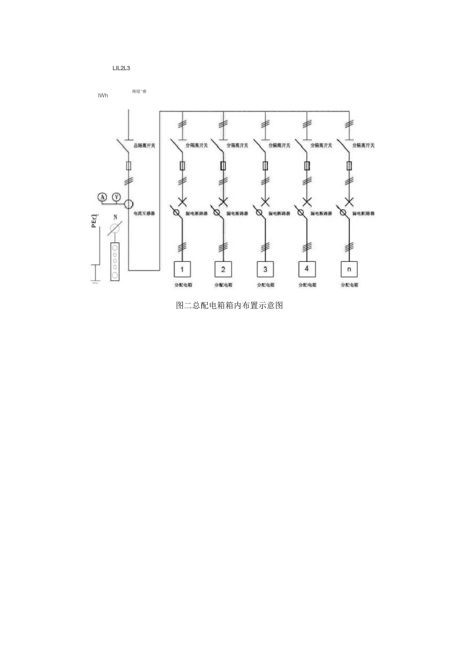 施工现场临时用电规范_第3页