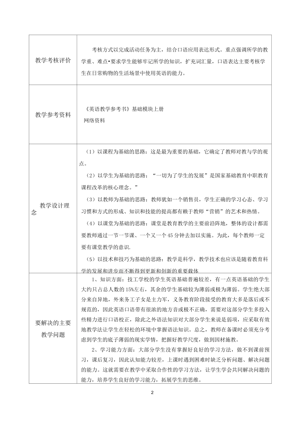 中职英语基础模块上册：Unit_3《Shopping》 教学设计方案_第2页