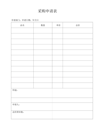 (完整版)采购申请表