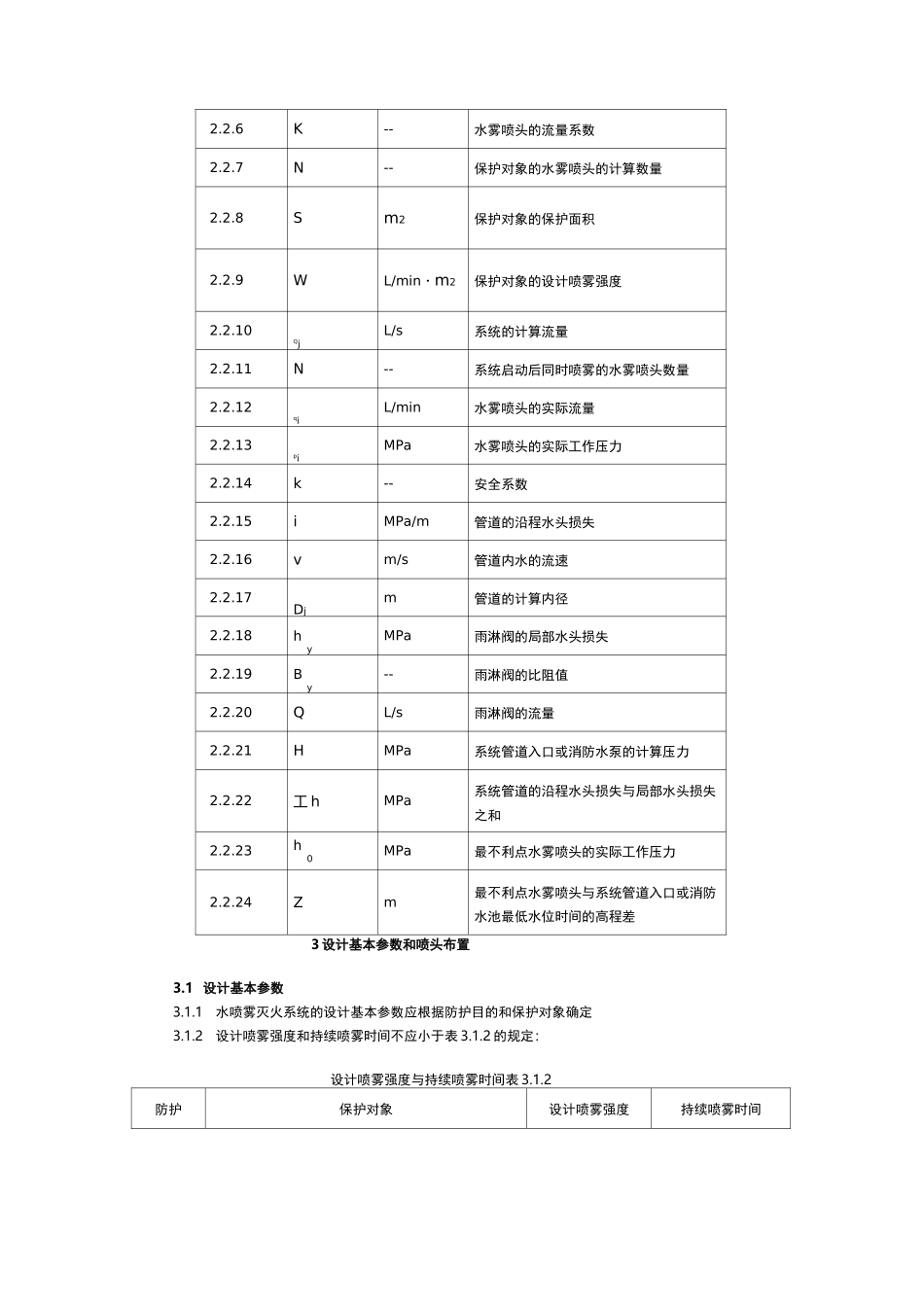 水喷雾灭火系统设计规范标准_第2页