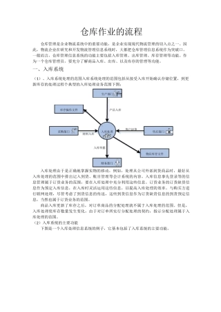 仓库作业的流程
