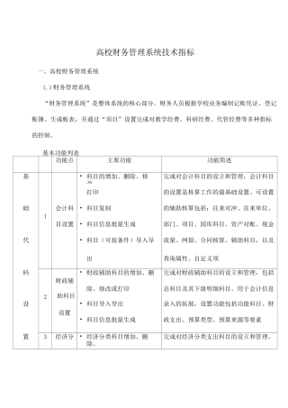 高校财务管理系统技术指标