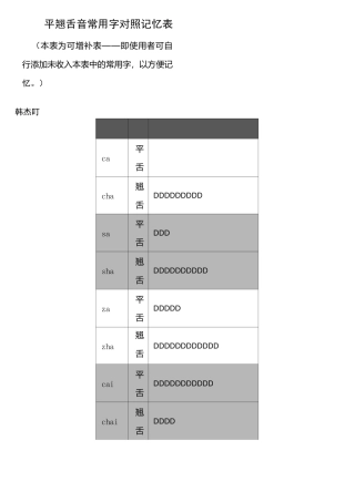 平翘舌音常用字对照记忆表