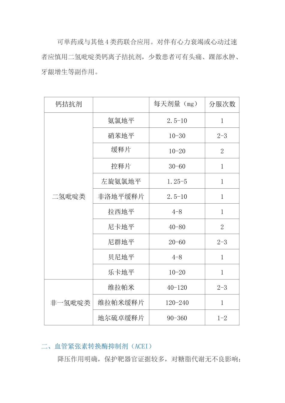 5种常用降压药优缺点_第2页