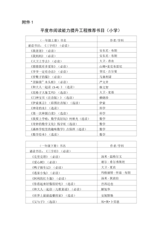小学必读书目