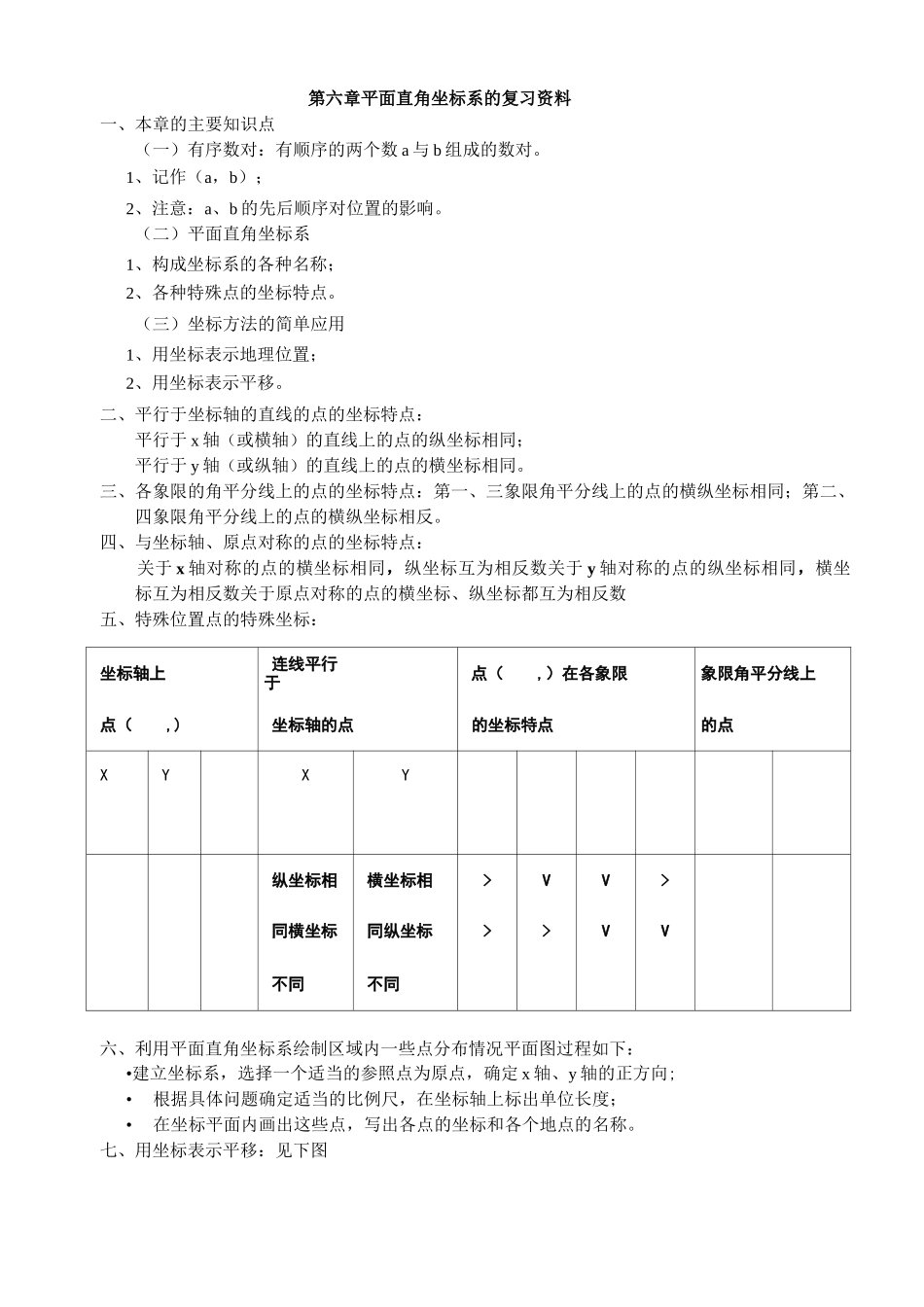 平面直角坐标系基础知识总结与考题题型_第1页