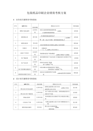 包装纸品印刷企业绩效考核方案