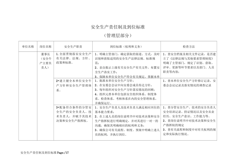 公司管理层安全生产责任制及到位标准_第1页