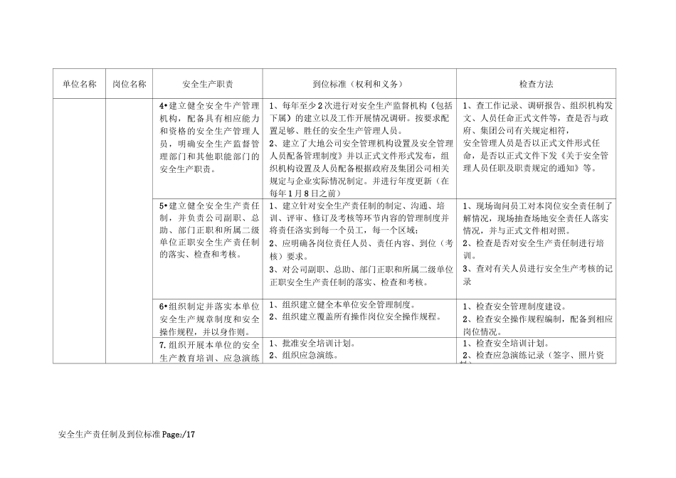 公司管理层安全生产责任制及到位标准_第2页