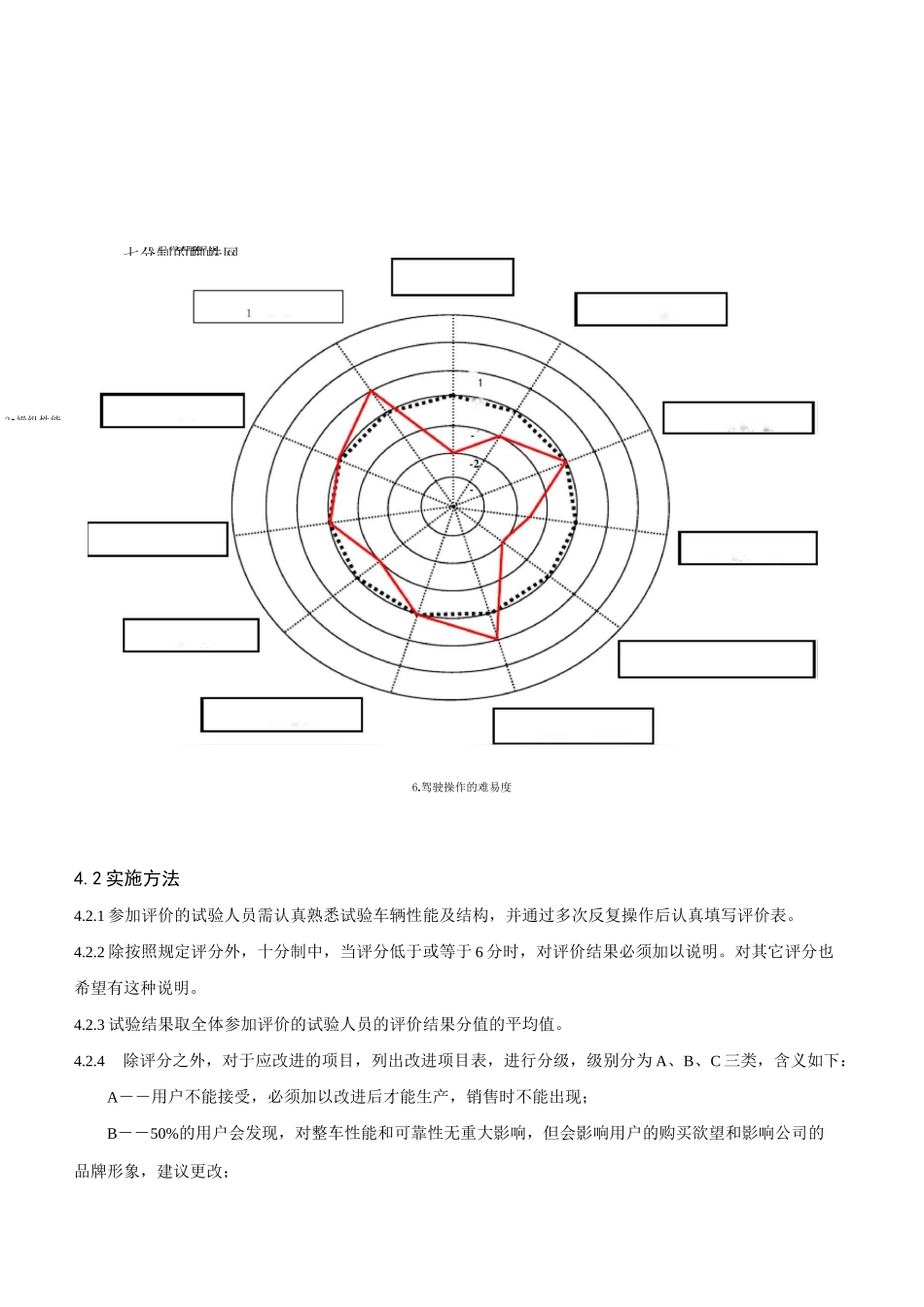主观评价试验方法概要_第3页