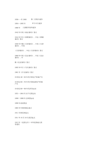 必背历史时间表