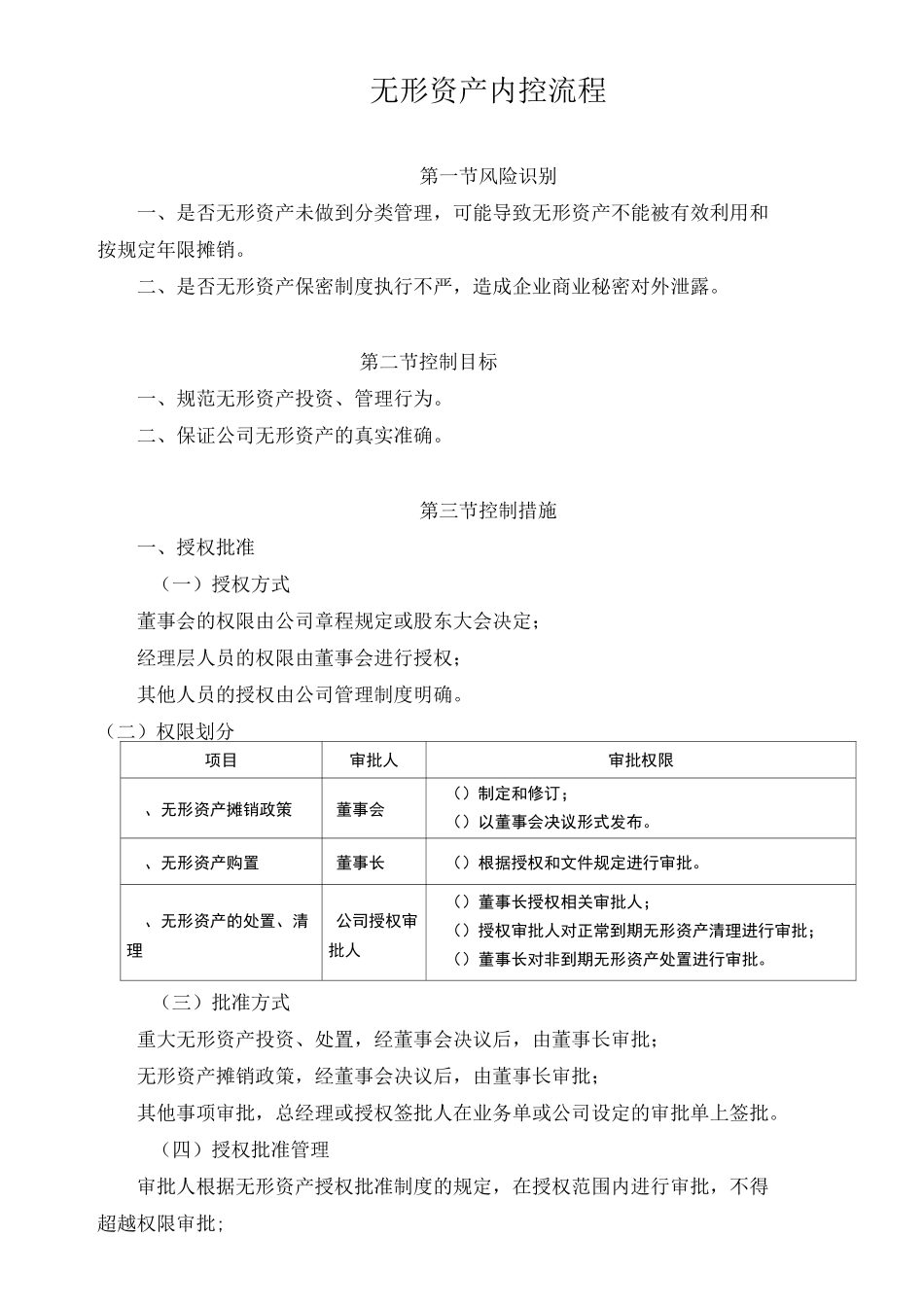 无形资产内控流程_第1页