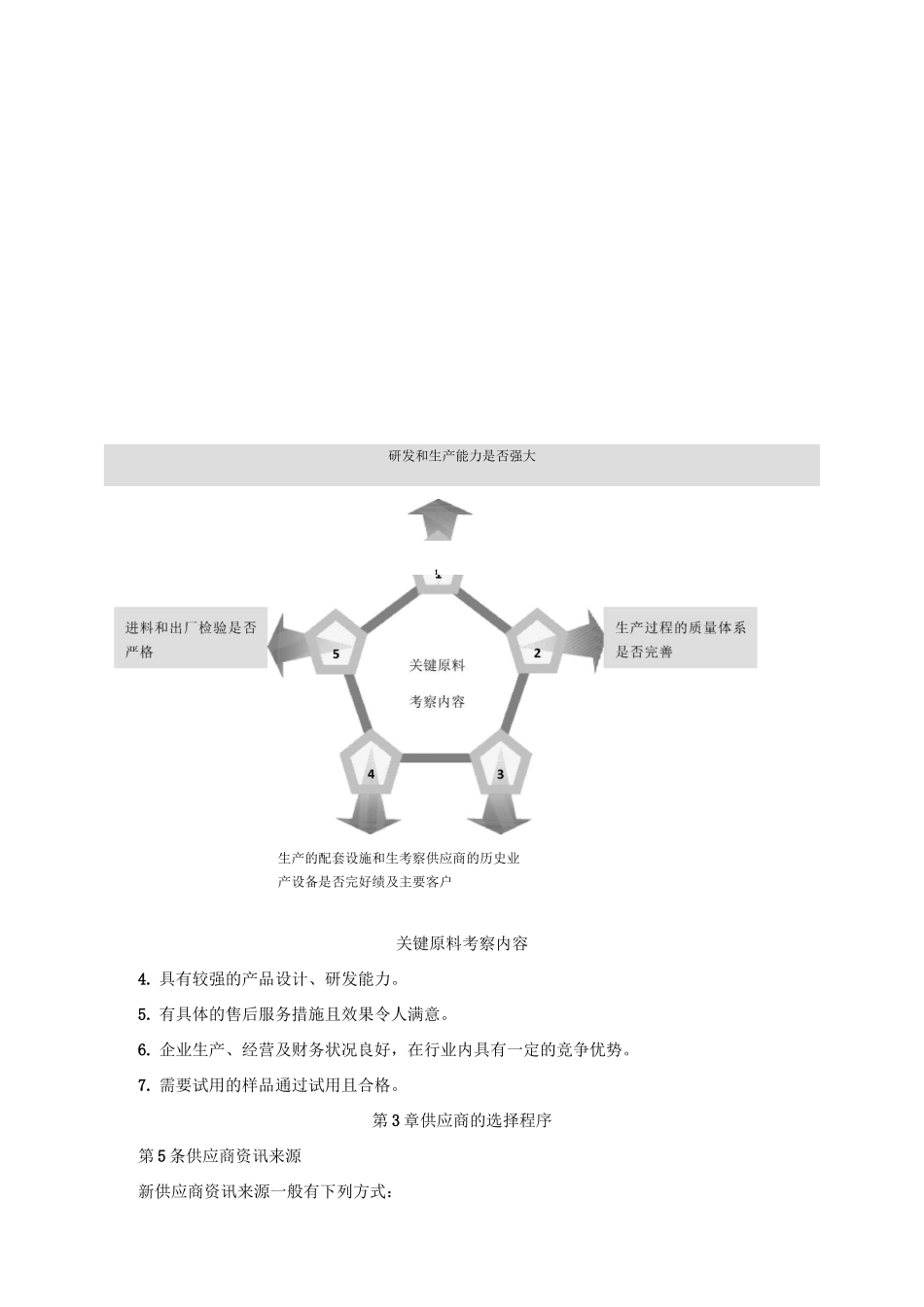 供应商管理制度 _第2页