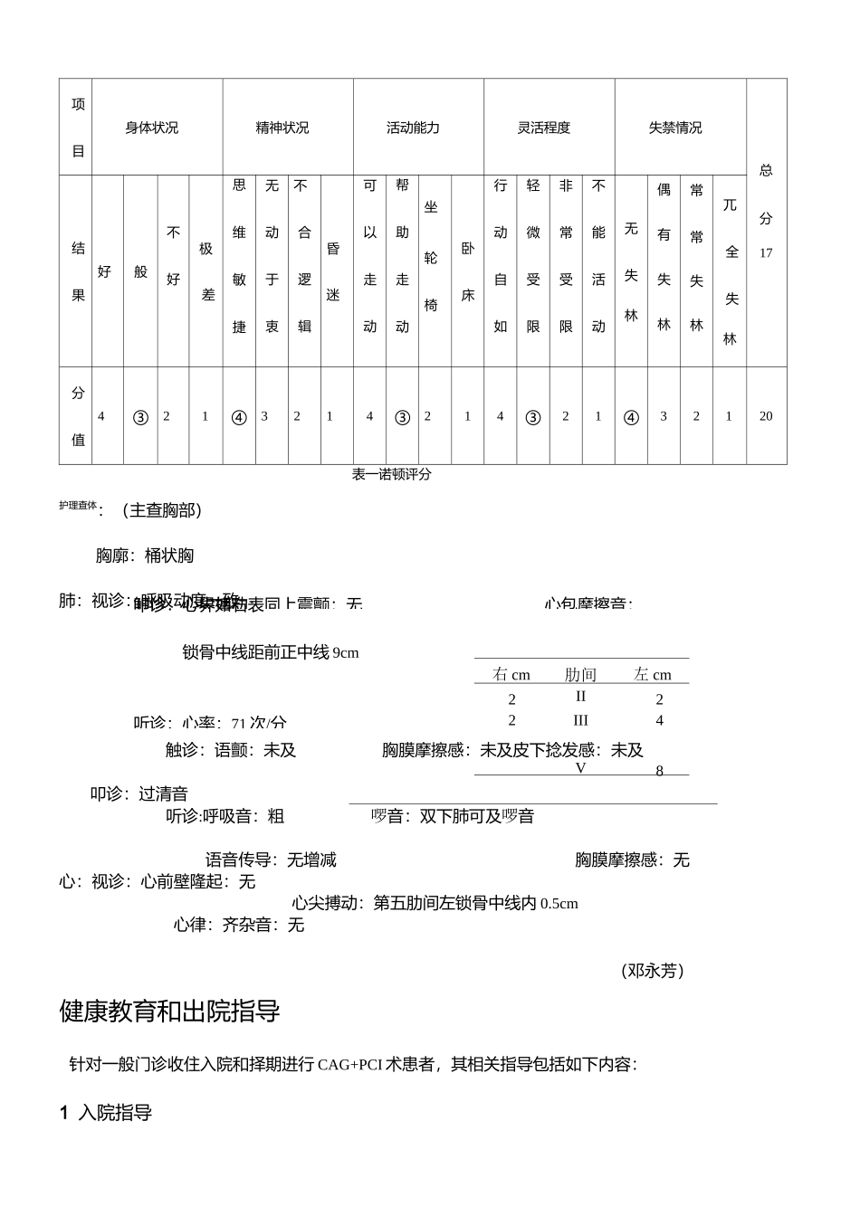 护理查房病例报告_第2页