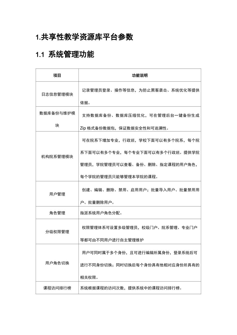 教学资源库平台功能表_第1页