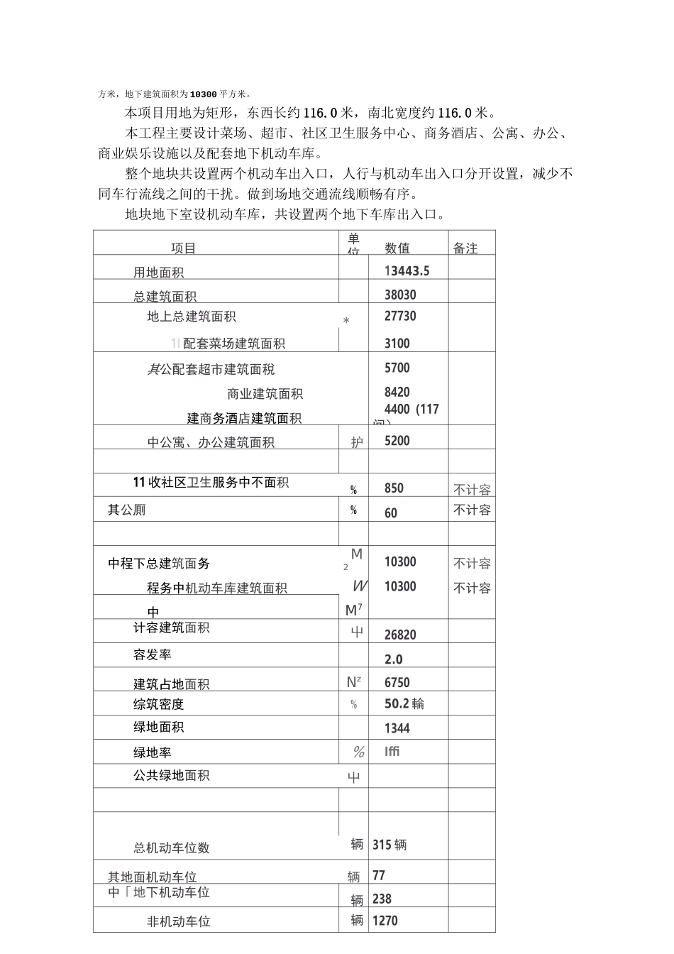 斯亚邻里中心物业管理方案(草案)_第2页