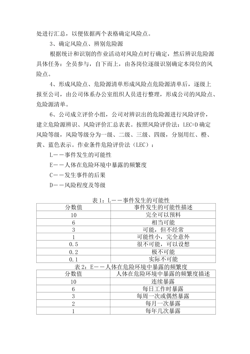 风险分级管控及隐患排查体系实施方案_第3页