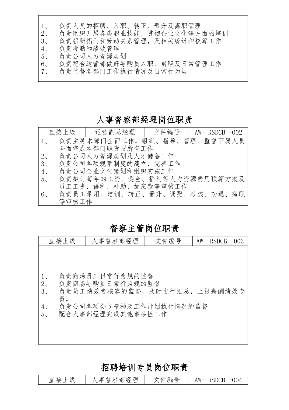 商场人事职责、流程汇总_第3页