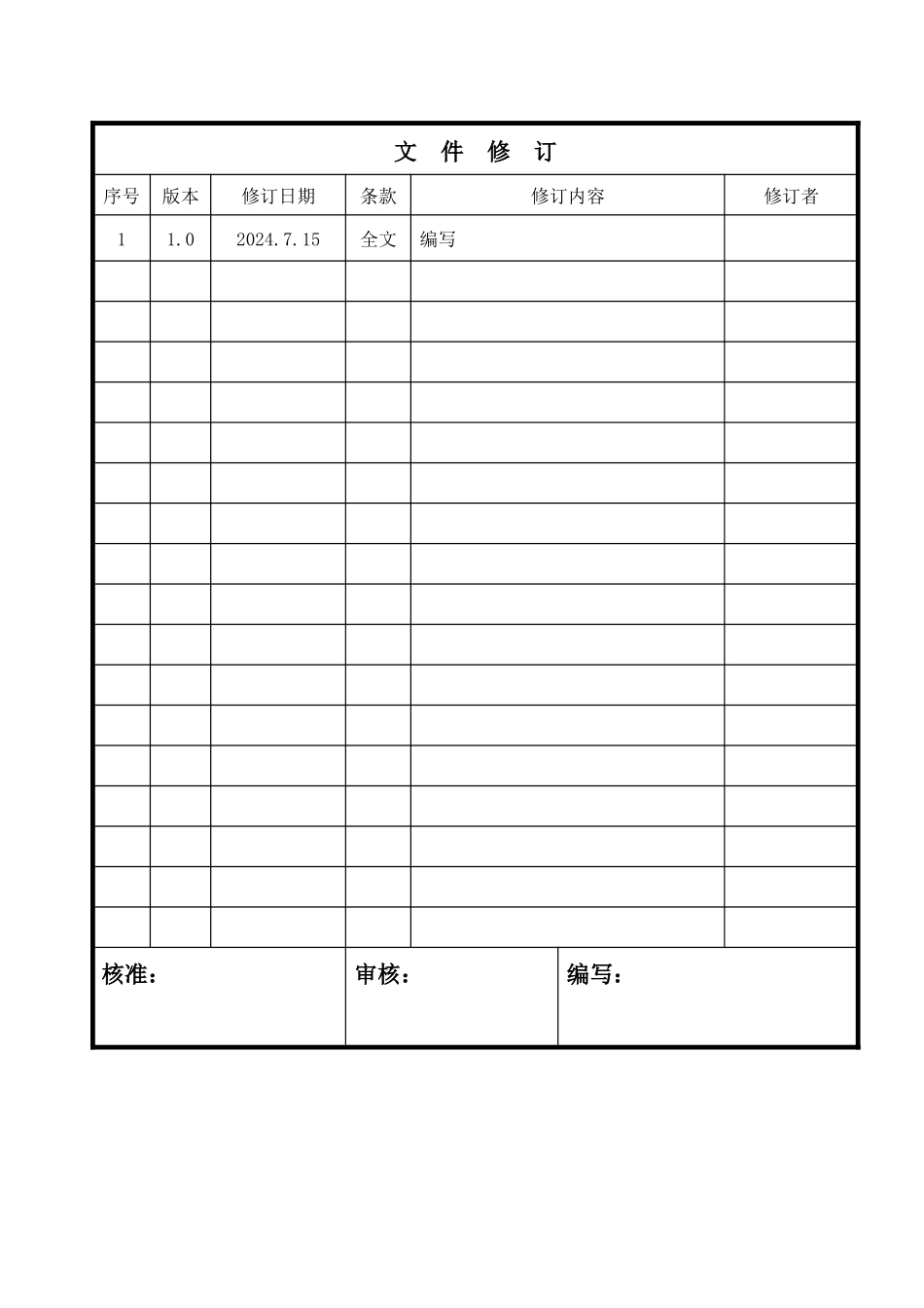 基础设施和工作环境管理程序_第1页