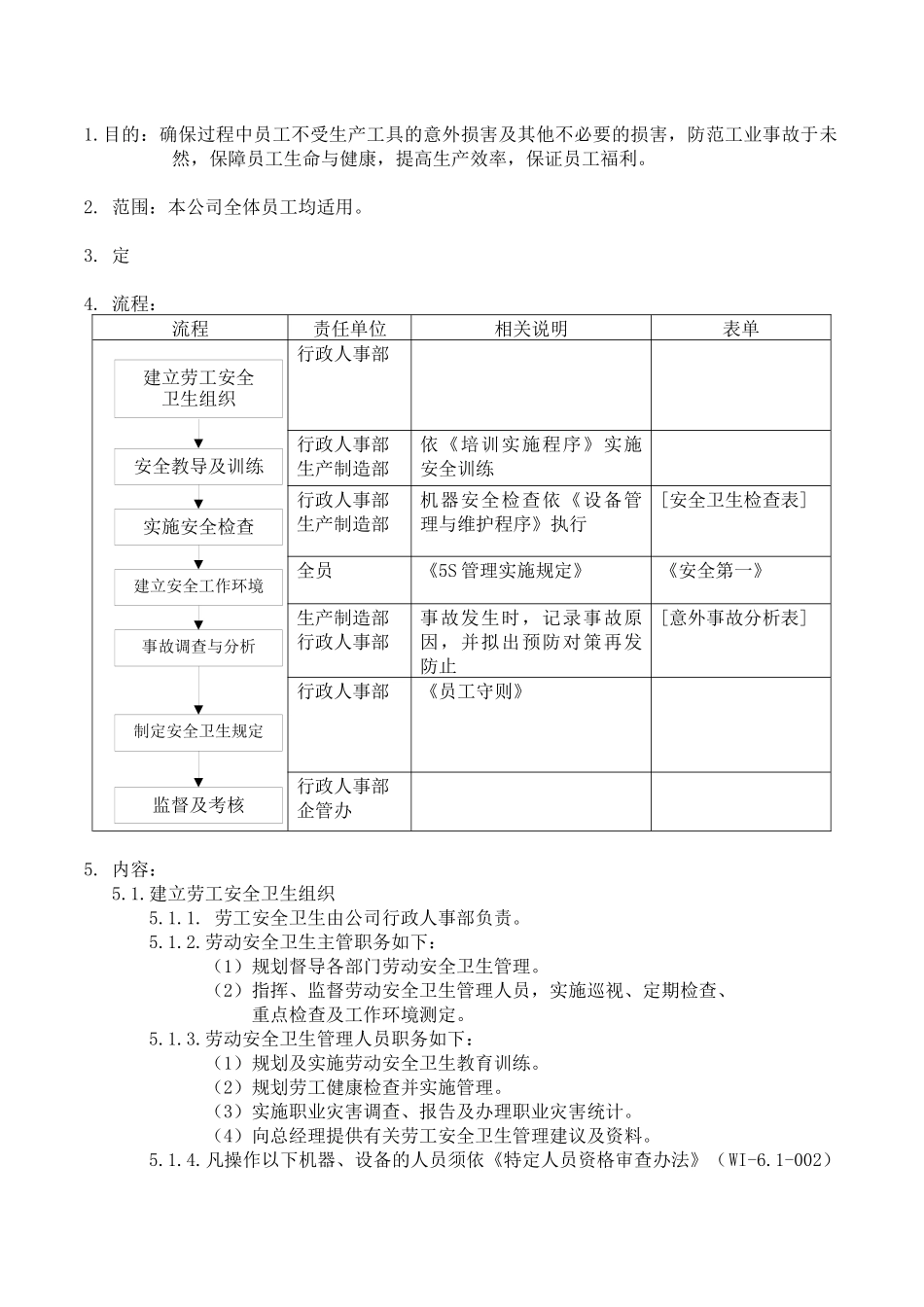 基础设施和工作环境管理程序_第2页