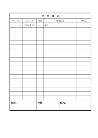基础设施和工作环境管理程序