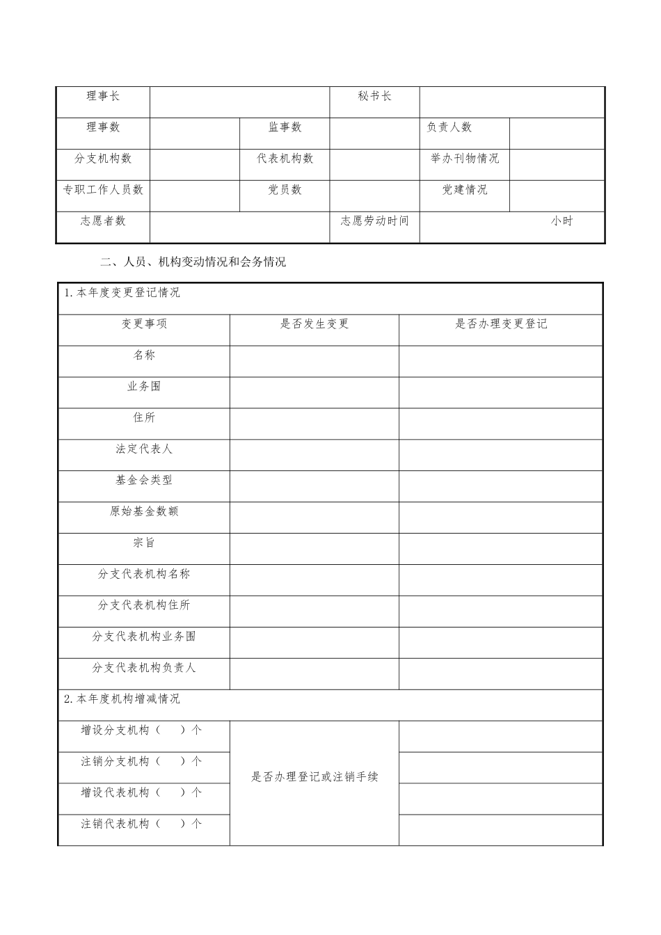 基金会年度工作报告_第3页