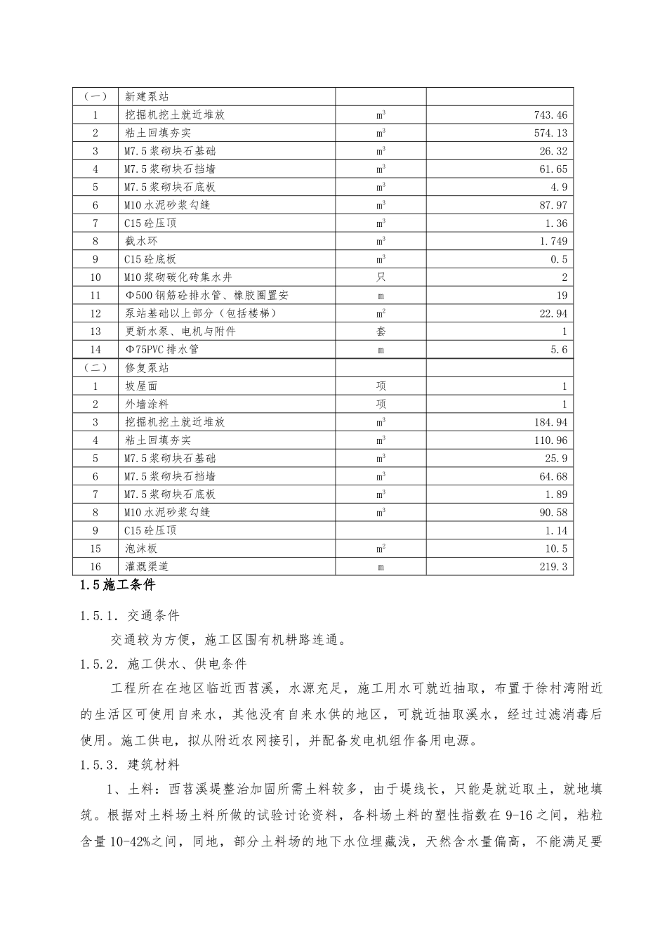 堤防工程施工设计方案方案_第2页