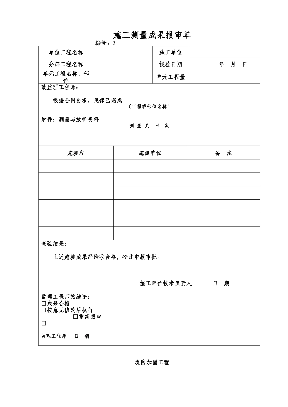 堤防工程外观质量评定表_第3页