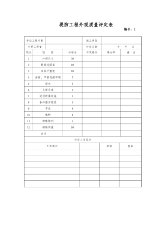 堤防工程外观质量评定表