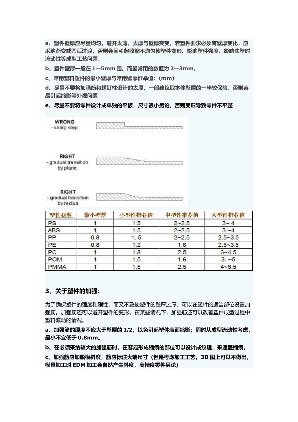 塑料件结构设计要点说明_第2页