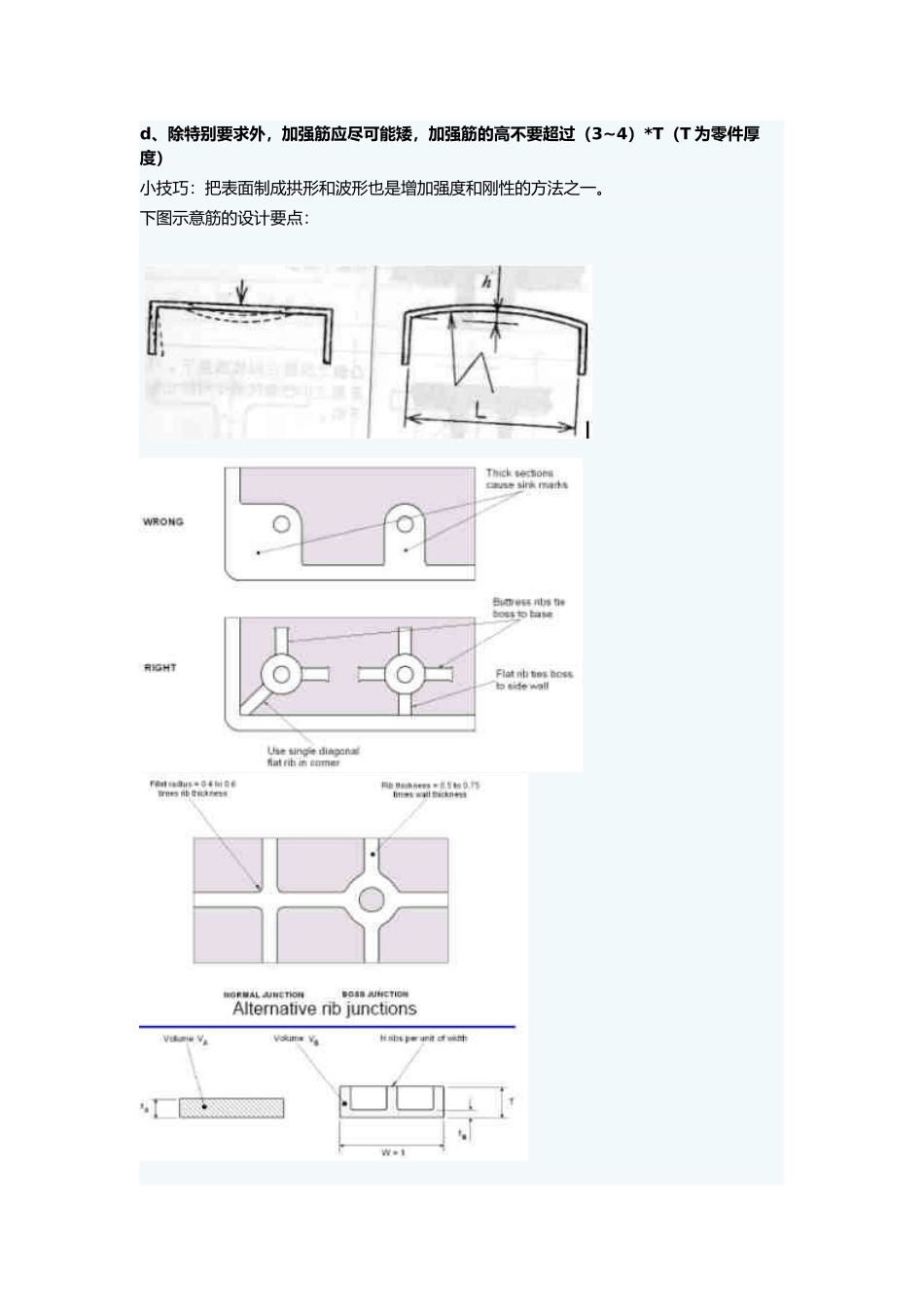 塑料件结构设计要点说明_第3页