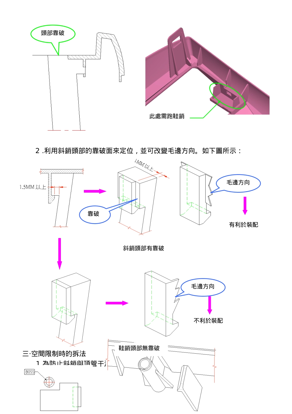 塑胶模具斜顶设计方案_第2页