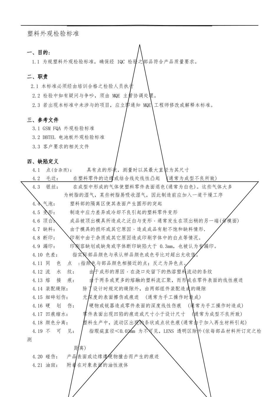 塑胶件外观检验标准_第1页
