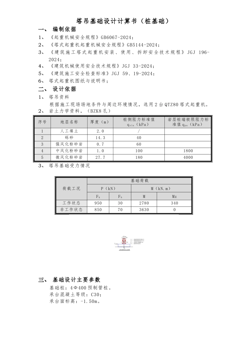 塔吊基础设计计算书_第1页