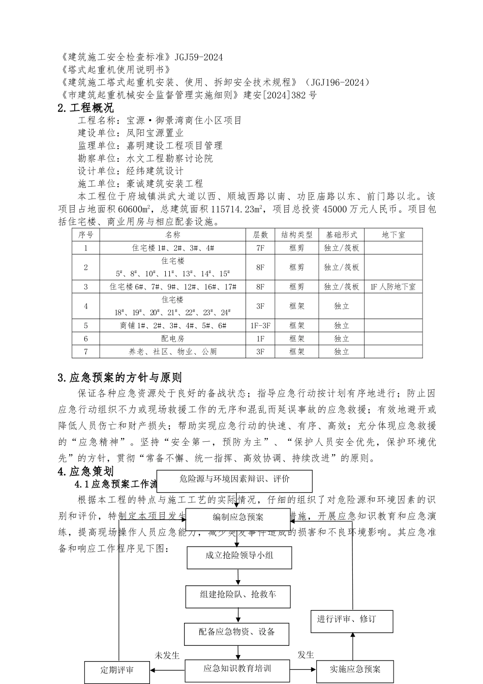 塔吊安全专项应急处置预案_第2页