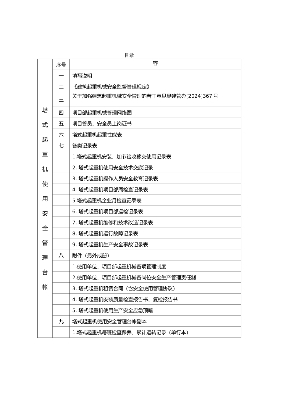 塔式起重机使用安全管理台帐_第2页