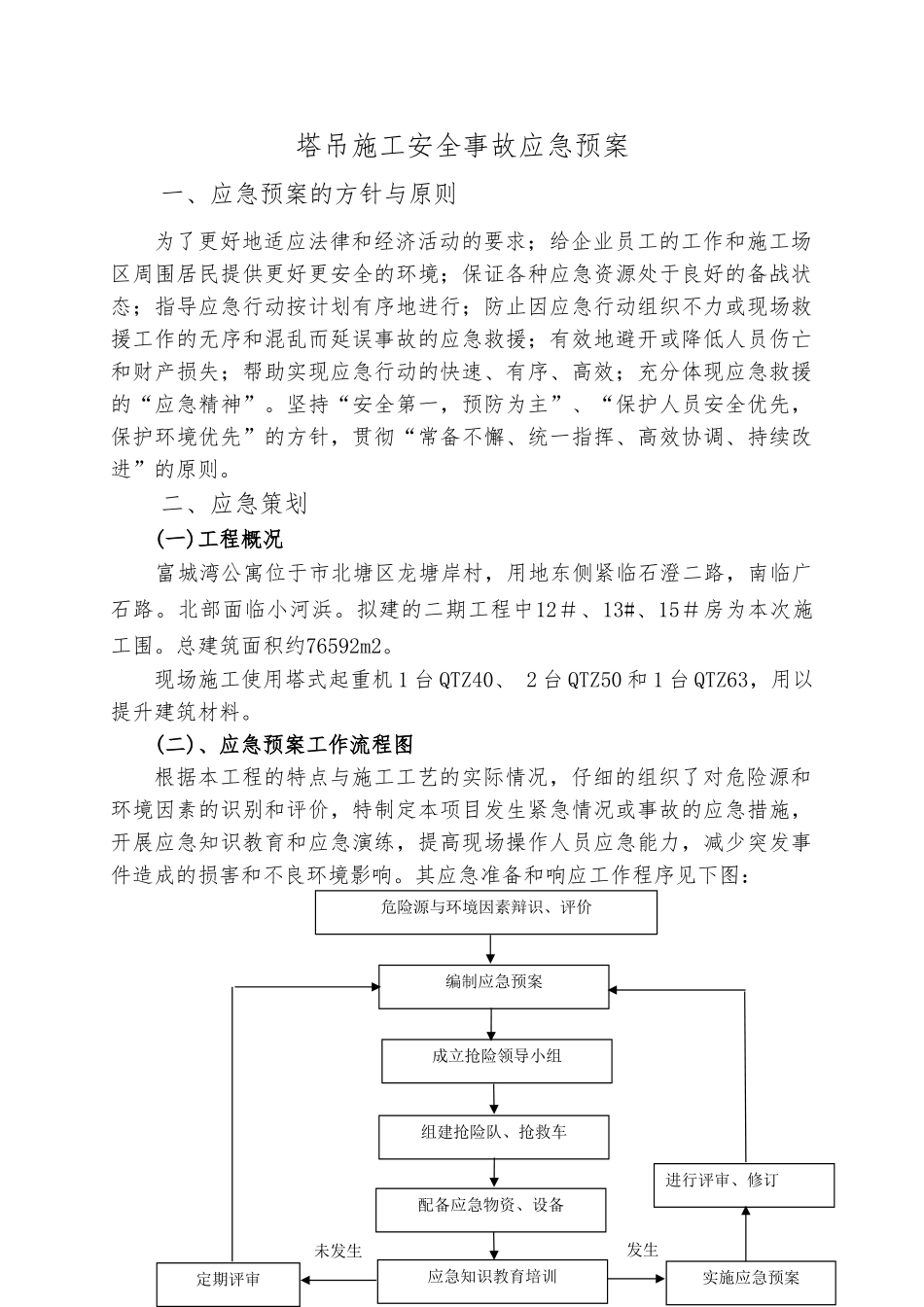 塔吊施工安全事故应急处置预案_第1页