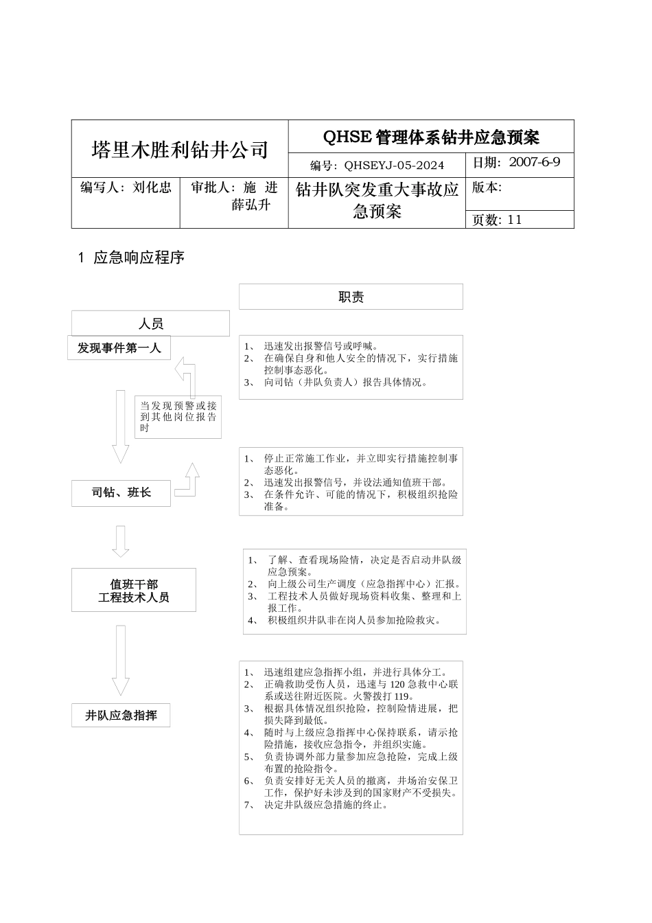 塔里木钻井队应急预案_第2页