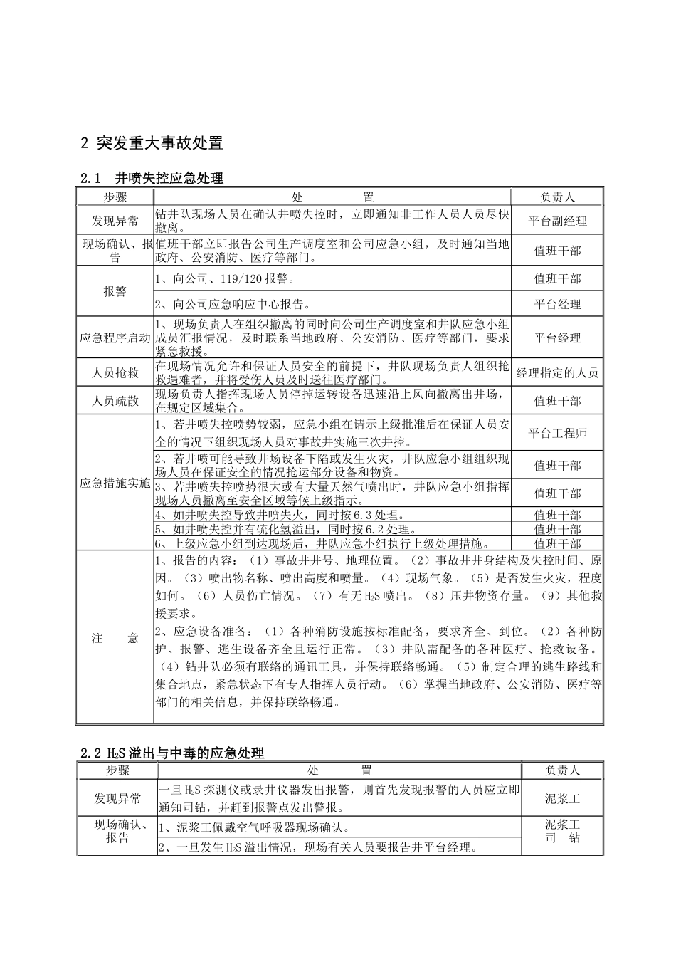 塔里木钻井队应急预案_第3页