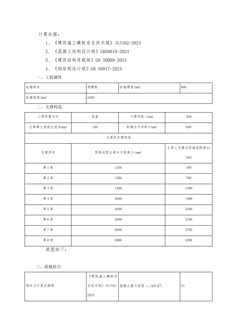 墙模板单面支撑计算书_第2页