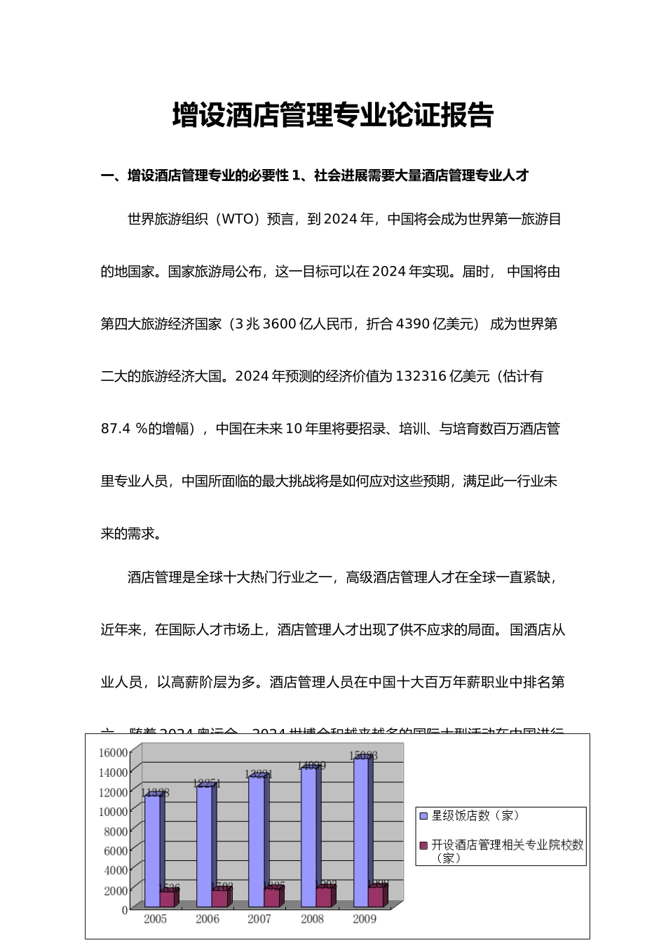 增设酒店管理专业申请书_第2页