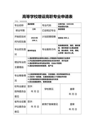 增设酒店管理专业申请书