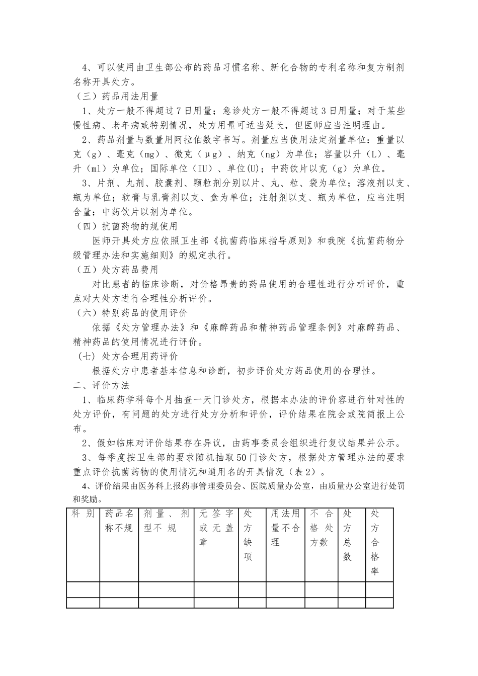 处方点评制度和奖惩制度汇编_第2页