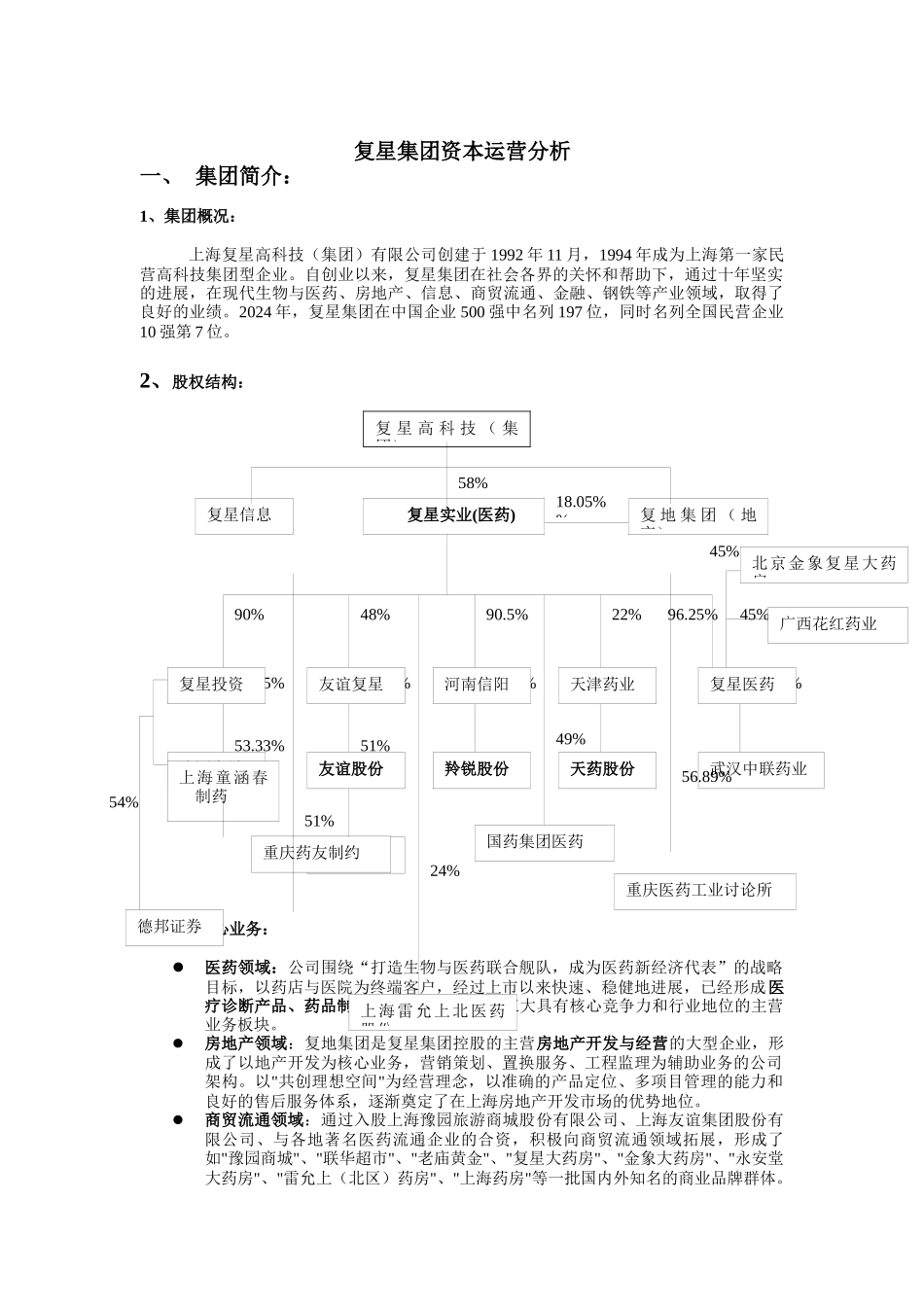 复星集团资本运营分析4_第1页