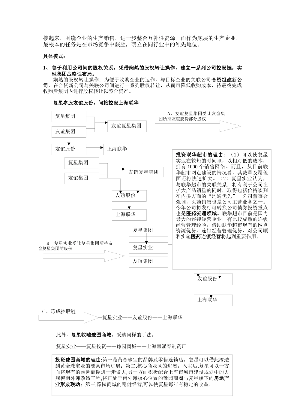 复星集团资本运营分析4_第3页