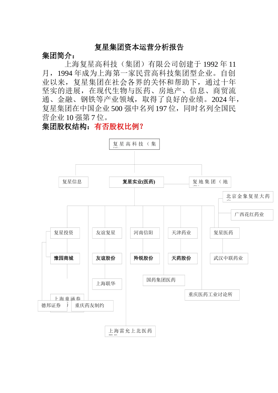 复星集团资本运营分析报告1_第1页