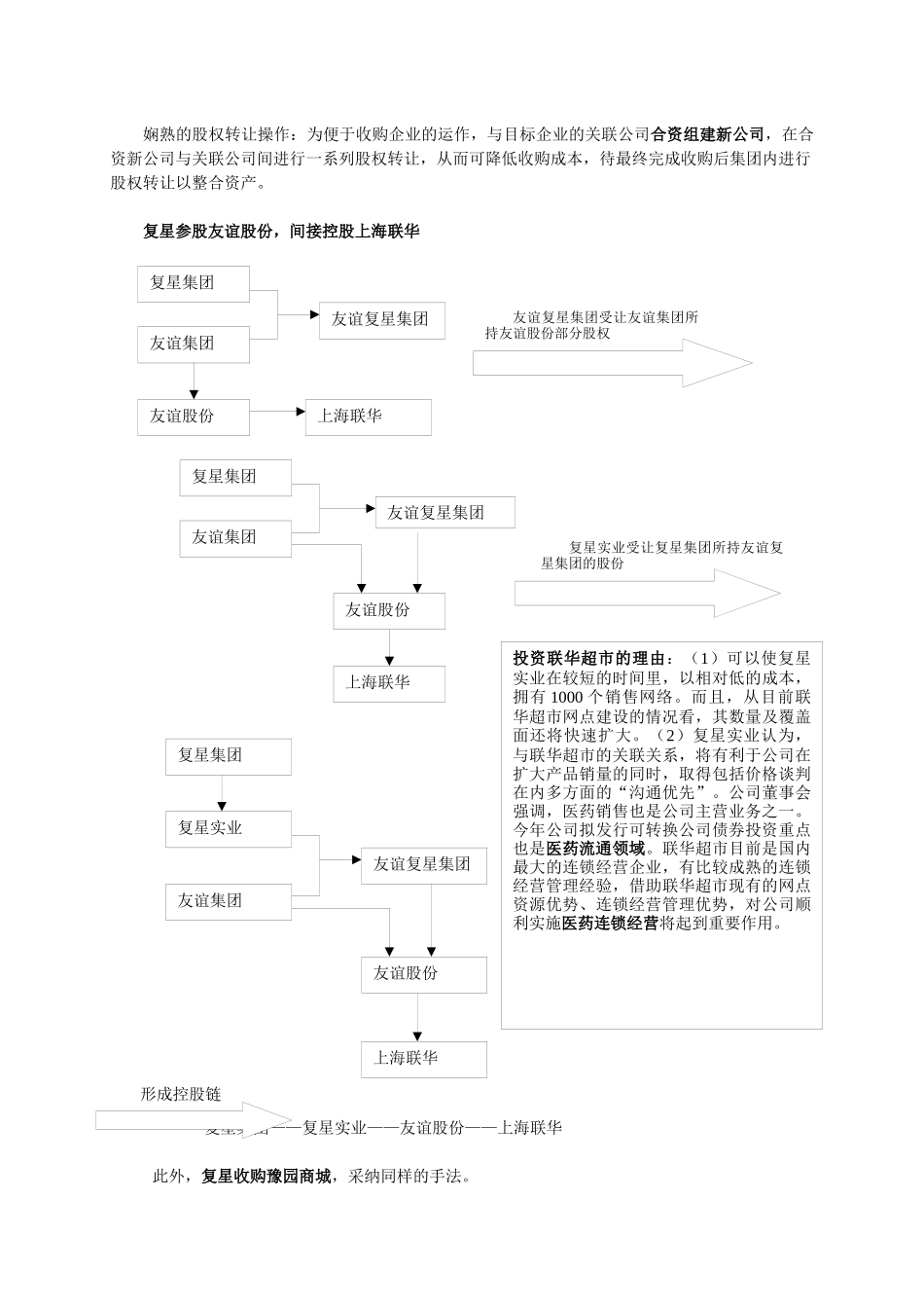 复星集团资本运营分析报告3_第3页