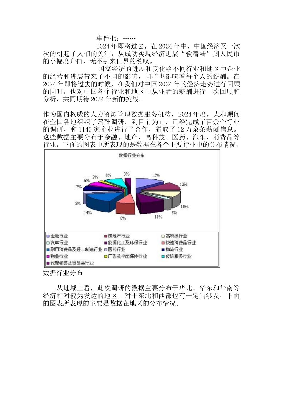 外企与中国薪酬调查年度报告_第2页