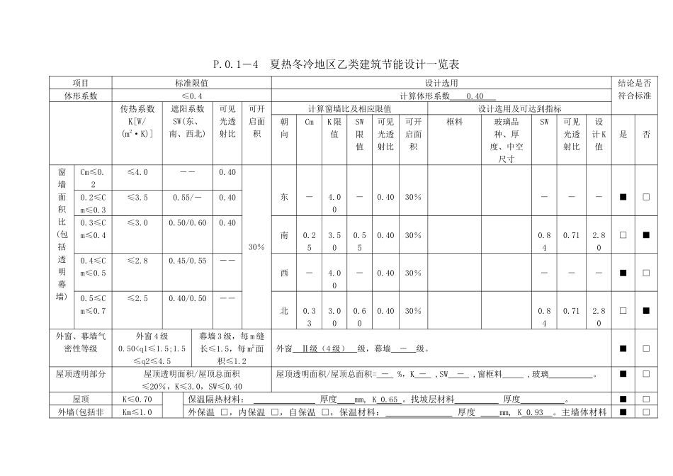 夏热冬冷地区甲类公共建筑节能设计一览表_第1页