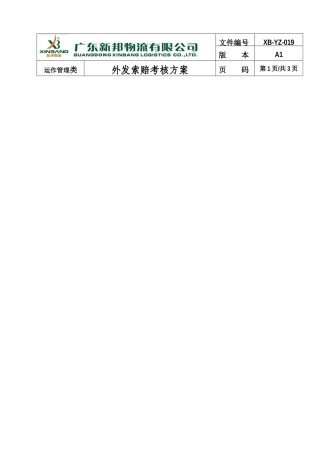 外发索赔考核方案—运056